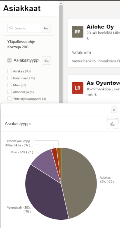 Selkeä ja toimiva