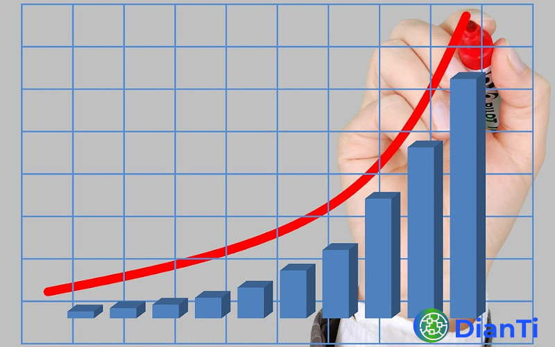 Focusa ohjelmiston kaaviot.