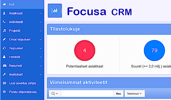 Focusa CRM